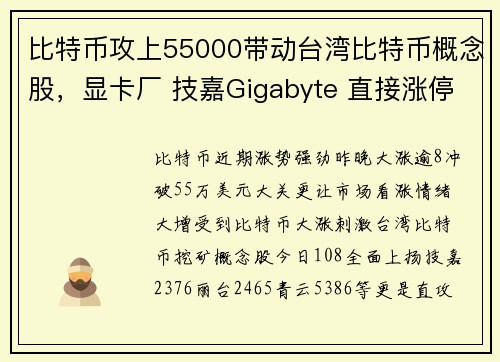比特币攻上55000带动台湾比特币概念股，显卡厂 技嘉Gigabyte 直接涨停