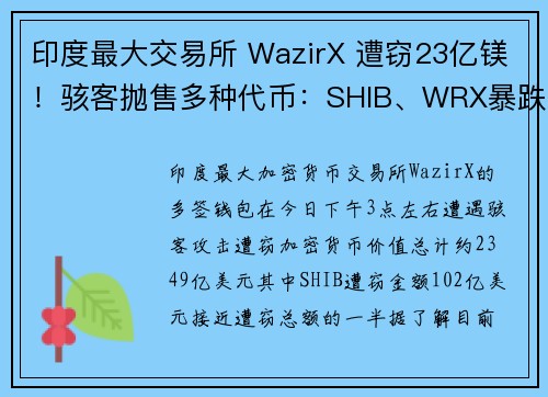 印度最大交易所 WazirX 遭窃23亿镁！骇客抛售多种代币：SHIB、WRX暴跌逾10持